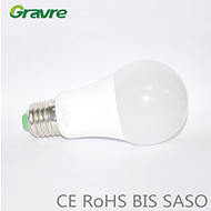 LED Bulb，LED lighting&technology，white，simple