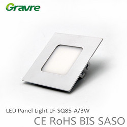 Panel light,Household lighting，rsquare，thin