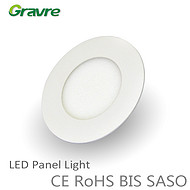 Panel light,Household lighting，round，thin