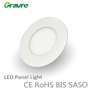 Panel light,Household lighting，round，thin