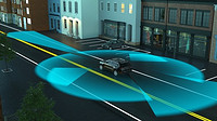 Osram Invests in LiDAR Expert LeddarTech Inc