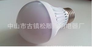 LED Bulb,modern,360 degrees,Luminescence,constant current
