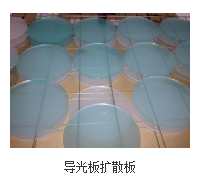 LED Backlight,modern,Light guide plate,circular