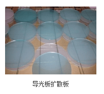 LED Backlight,modern,Light guide plate,circular