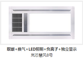 Bathroom Heat Lamp,Simple,Warm,Ventilation,LED,Anion