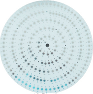 LED Chip,Aluminum substrate,LED,street lamp,Simple,Light blue