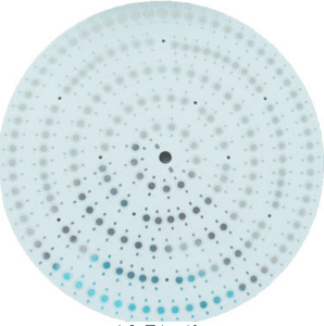 LED Chip,Aluminum substrate,LED,street lamp,Simple,Light blue