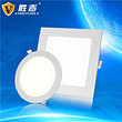 Panel Light,Simple,white,Home Furnishing