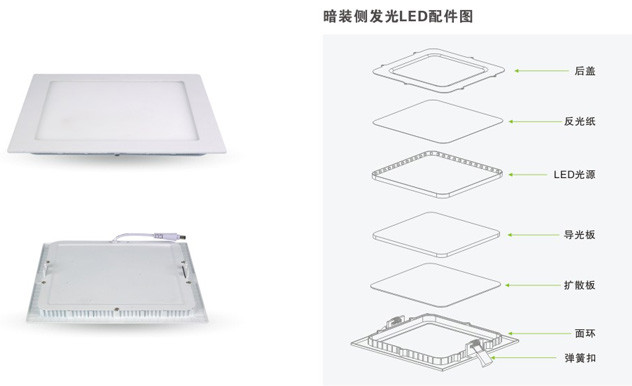 Modern, Simple, Household Lighting, LED, 3W, Dark Mounted, Side, Luminous, Panel Light