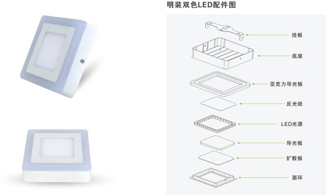 Modern, Simple,Household Lighting, LED, 5W, Light Mounted, Double Color, Panel Light