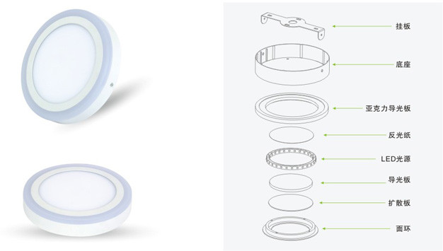 Modern, Simple,Household Lighting, LED, 5W, Light Mounted, Double Color, Panel Light