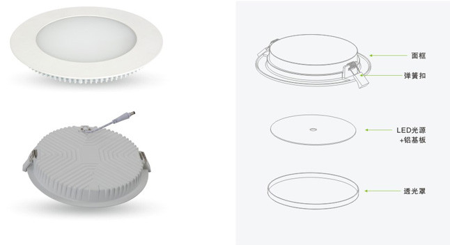 Modern, Simple, Household Lighting, LED, 3W, Dark Mounted, Bottom, Luminous,  Panel Light