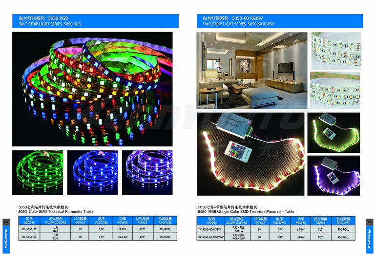 qianyu,smart,LED kL-2835-60/120