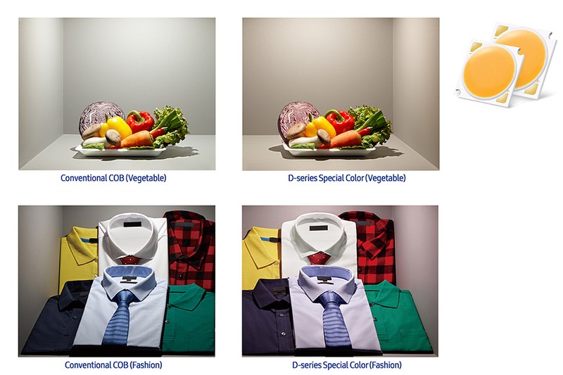 What is Samsung D-series Special Color