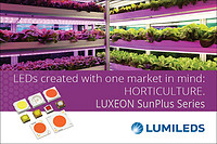 LUXEON's New Products to SunPlus Series for Horticulture