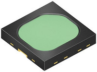 Depending on Broadband and Infrared Emitter, Osram Wins at 2017 ACE Awards