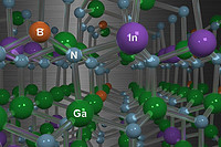 Atomistic Calculations Predict that Boron Incorporation Increases the Efficiency of LEDs