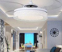 What Are Advantages and Disadvantages of Invisible Fan Lamp?