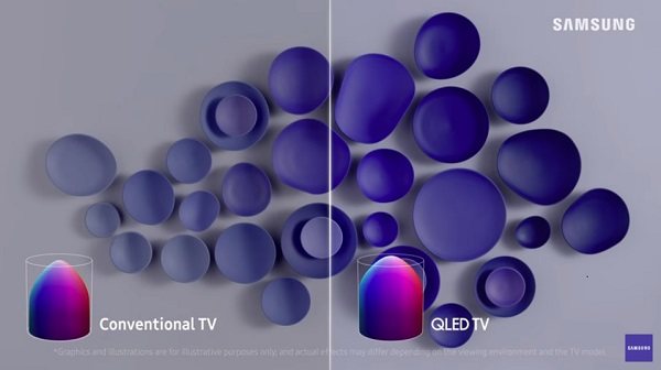 Samsung's business plan for 2018 will focus on developing QLED display technology and ultra-large scale products