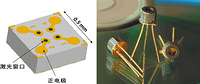 Dissection Of Infrared Laser And VCSEL Technology