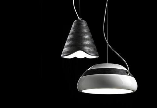 What are the Nordic Lighting Brands and How to Choose Nordic Lighting?