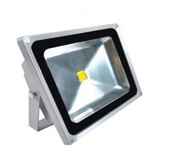 How to Choose Square Spot Light?