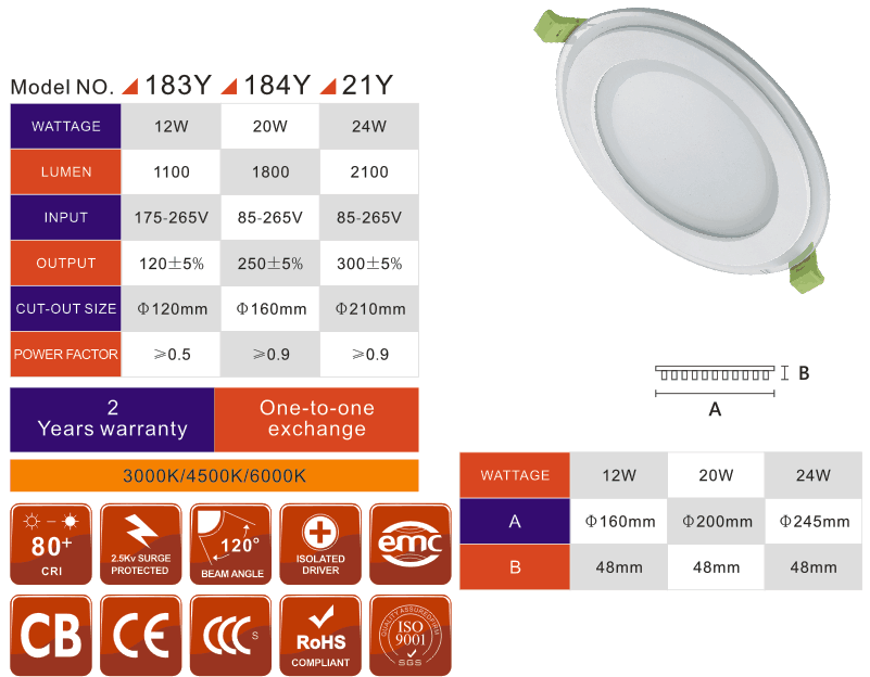 Round  type Recessed Mounted ceiling lights fixtures LED panel lamp 12W  20W for option