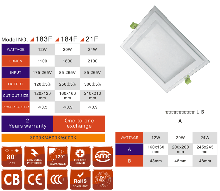 Square  type Recessed Mounted ceiling lights fixtures LED panel lamp 12W  20W for option