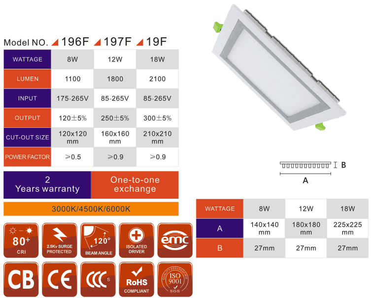 Square  type Recessed Mounted ceiling lights fixtures LED panel lamp 12W  20W for option