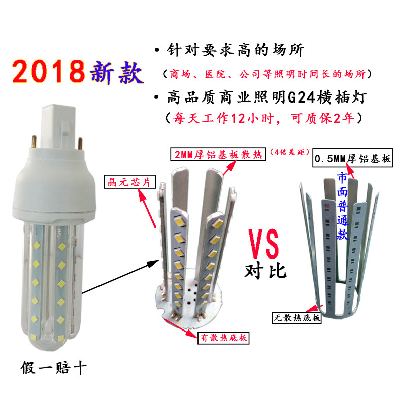 Jienes  Led milk white cover G243 u corn lamp