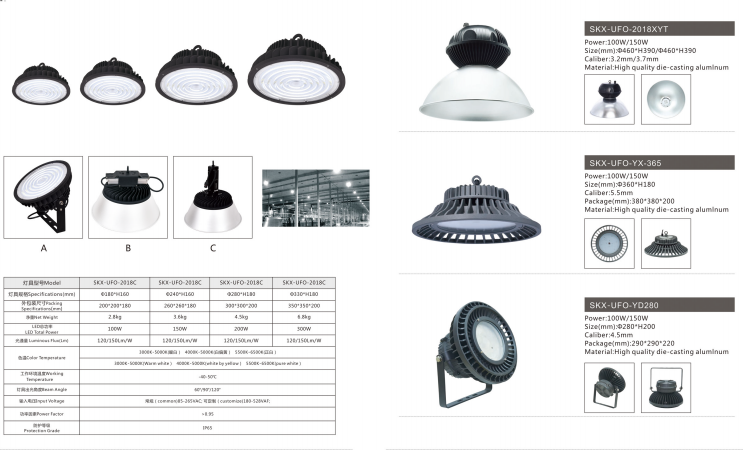 Aluminum die - casting factory high - shed production of mining lamps