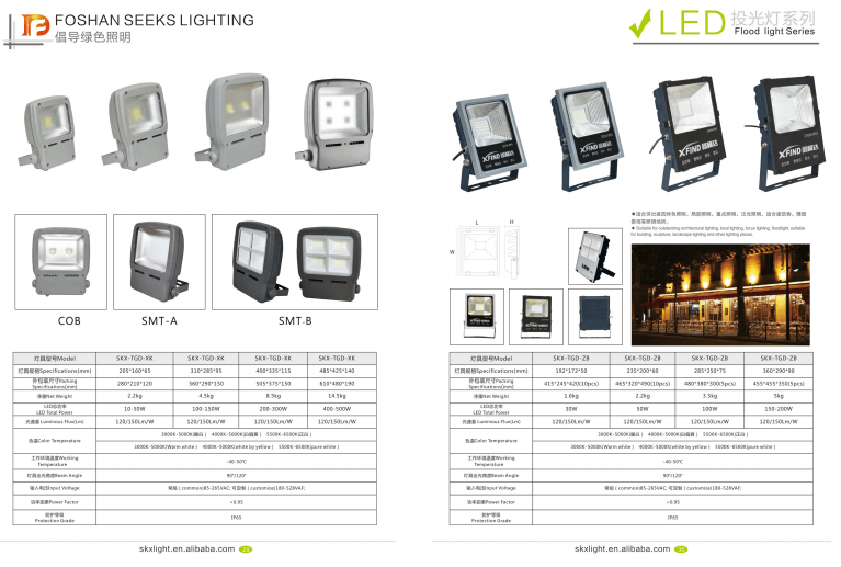 Simple outdoor LED projection light