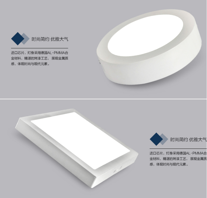 LED light panel