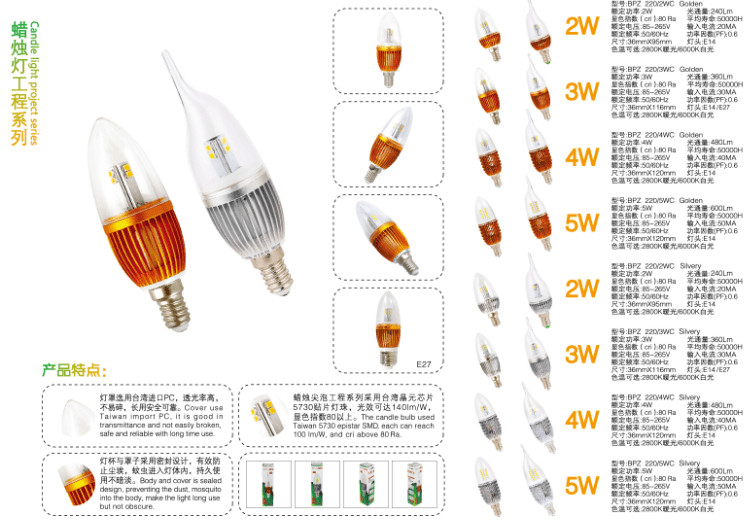 Candle Lamp Engineering Series Light Bulb