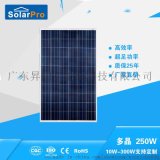 Factory direct sales solar power single poly solar module 250W755032395