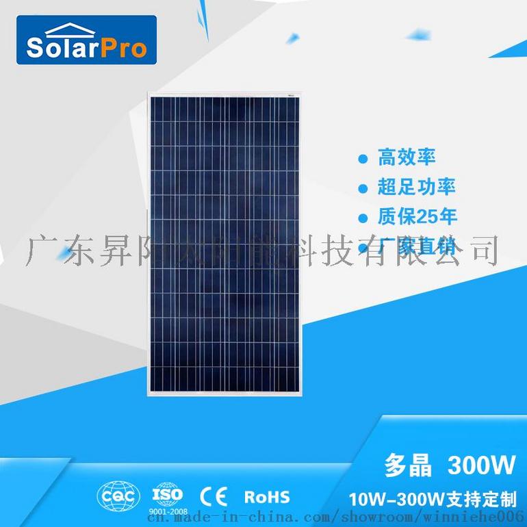 Factory direct sales solar power single polycrystalline solar modules 250W755032405