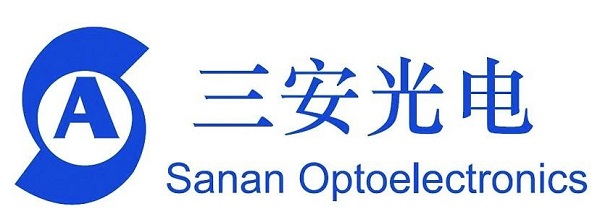 Sanan Optoelectronics to Set up Micro LED Capacity in 2019