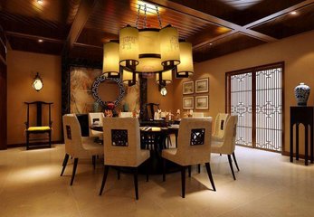 Skills for Selecting and Purchasing Chinese-style Vintage Pendant Light