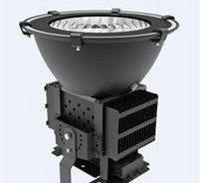 The Best Brands of Fin Floodlight