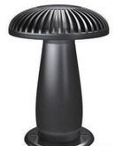 Options for Materials of Mushroom Lawn Lamp