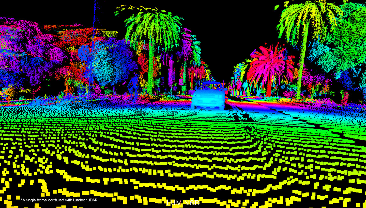 Luminar