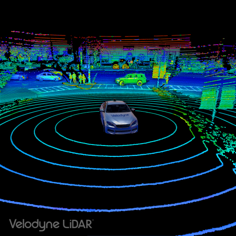 Velodyne LiDAR