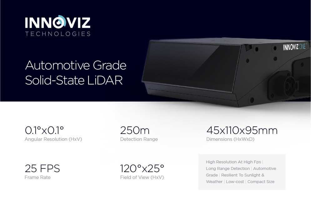 Innoviz and Robosense Receive CES 2019 Award for Their LiDAR Technology