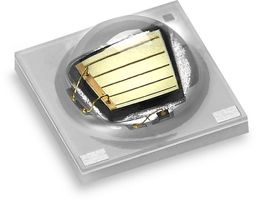 Luminus Expands High Power LED Horticulture Portfolio