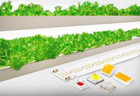 Samsung Expands HorticUltural Line