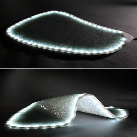 TEN INCREDIBLE LIGHT OPTIONS
