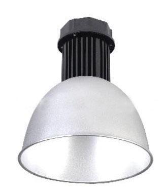 What Kind Of Field Would A 250w Industrial Lamp