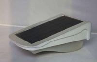 Where Should Solar Induction Lamps Be Purchased