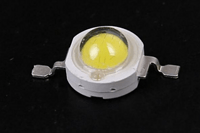 Main Functions of Highly Bright LED Lamp Bead