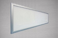 What Are The Benefits Of Exporting LED Panel Lights